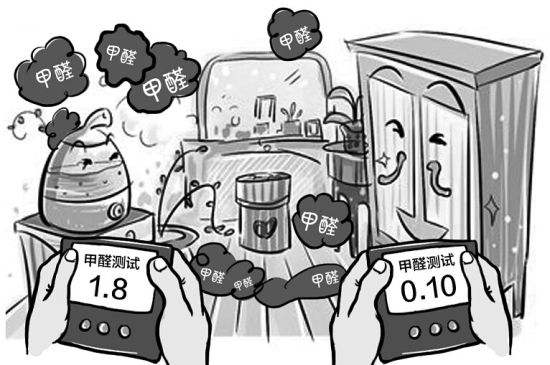 新房檢測(cè)甲醛污染超標(biāo)掌握這些除醛方法很重要！