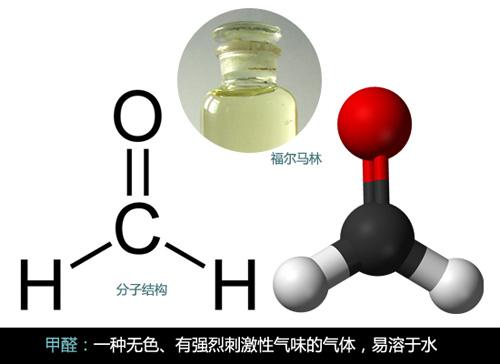 甲醛檢測機構(gòu)告訴大家容易甲醛污染的幾大產(chǎn)品