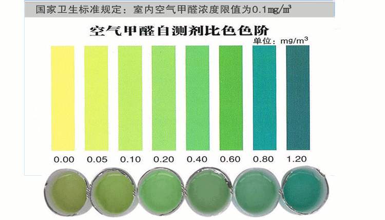 杭州甲醛檢測盒哪里有賣？